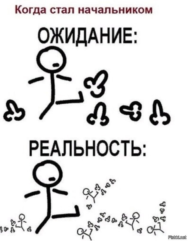 Ситуации на собеседованиях, после которых хочется плюнуть HR в лицо