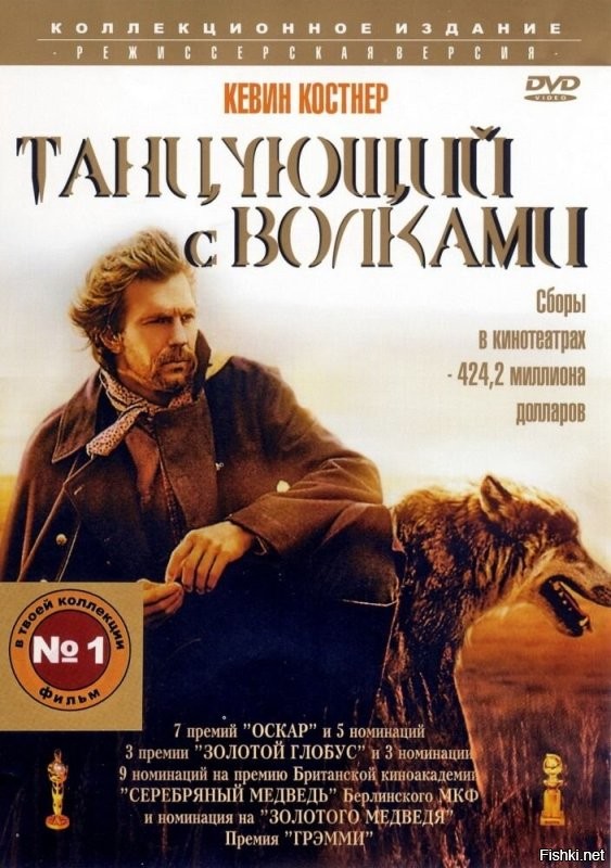 "Я думаю, что не ошибусь, если скажу, что фильм «Телохранитель» (1992)   это самая популярная картина с Кевином Костнером в главной роли"
По мне так самая крутая роль Кевина Костнера - это "Танцующий с волками"