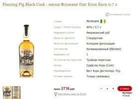 Цена сегодня