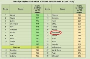 кому интересно: