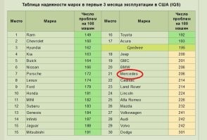 кому интересно: