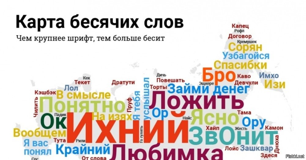 Подлива, кушать, собачка носик показала: слова и фразы, которые всех бесят