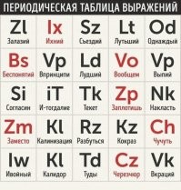 Не ищите здесь смысл. Здесь в основном маразм