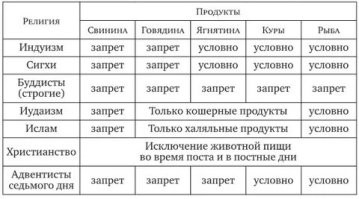 Это ж под кого ты подписАлся?