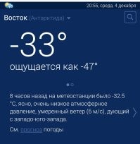 Действительно. Как-то не подумал. В тридцатку-то ниже ноля зачем кутаться. Лето на то и лето чтобы загорать.