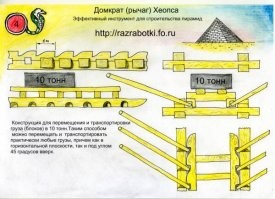 Дневник Мерера: папирус возрастом 4 500 лет, в котором подробно описано строительство Великой пирамиды