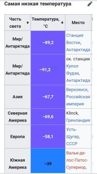 Это просто предположение, а не зафиксированные данные. 

А вообще, бардак с ними. 
В разных источниках, по разному пишут.