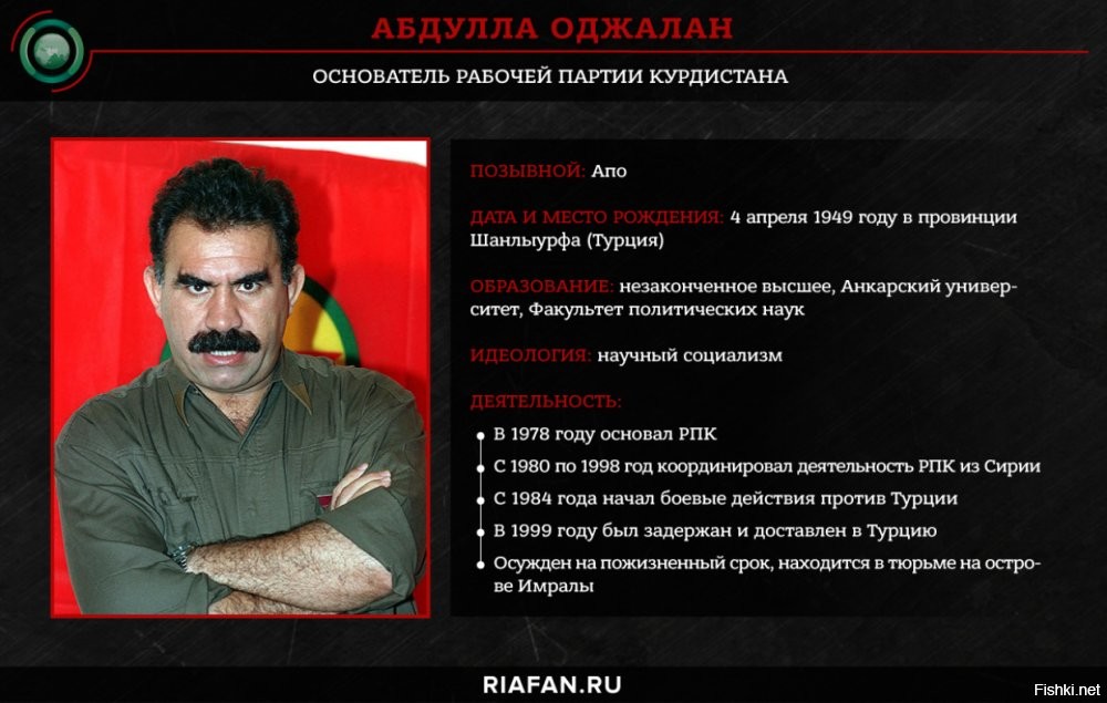 Это хорошо, что про педерастические потуги ЕБН-я вспомнили упомянув Хонекера, но плохо то что забыли про как ЕБН-я слил Оджалана своему "заклятому другу" тюрсии.