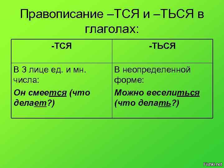 Не ищите здесь смысл. Здесь в основном маразм