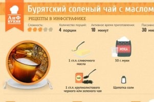 Чем то похож на ...