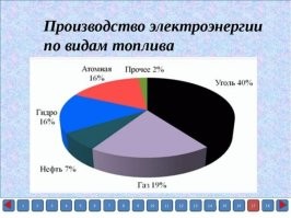 "...нежелание загрязнять атмосферу..." Ну-ну. На электричках ездят только жертвы ЕГЭ?