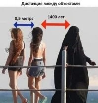 От таких законов страна будет скатываться в средневековье.