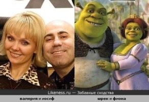 11 персонажей Disney, которых буквально срисовали со знаменитостей