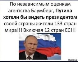 Политический мониторинг (514)