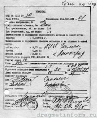 Разбираемся с конструкцией реле РЭС54