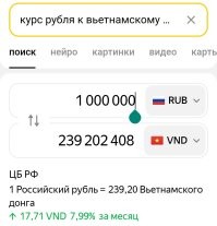 АвтоВАЗ хочет продавать свои автомобили во Вьетнаме