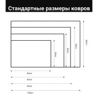 Пы.Сы.
С ковриками и плиткой, та же фигня.
