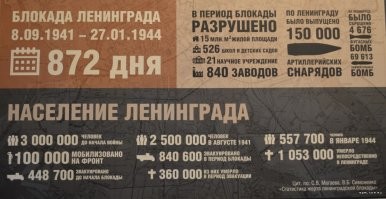 Город-Крепость. Эталон стойкости. Я в детский сад в Ленинграде ходил, сколько же у нас было тематических уроков посвященных блокаде, 900 дней и ночей, дорога Жизни, 125 грамм хлеба