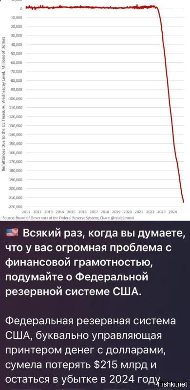 Политическая рубрика от&nbsp;NAZARETH за&nbsp;06.01.25. Новости, события, комментарии - 1766