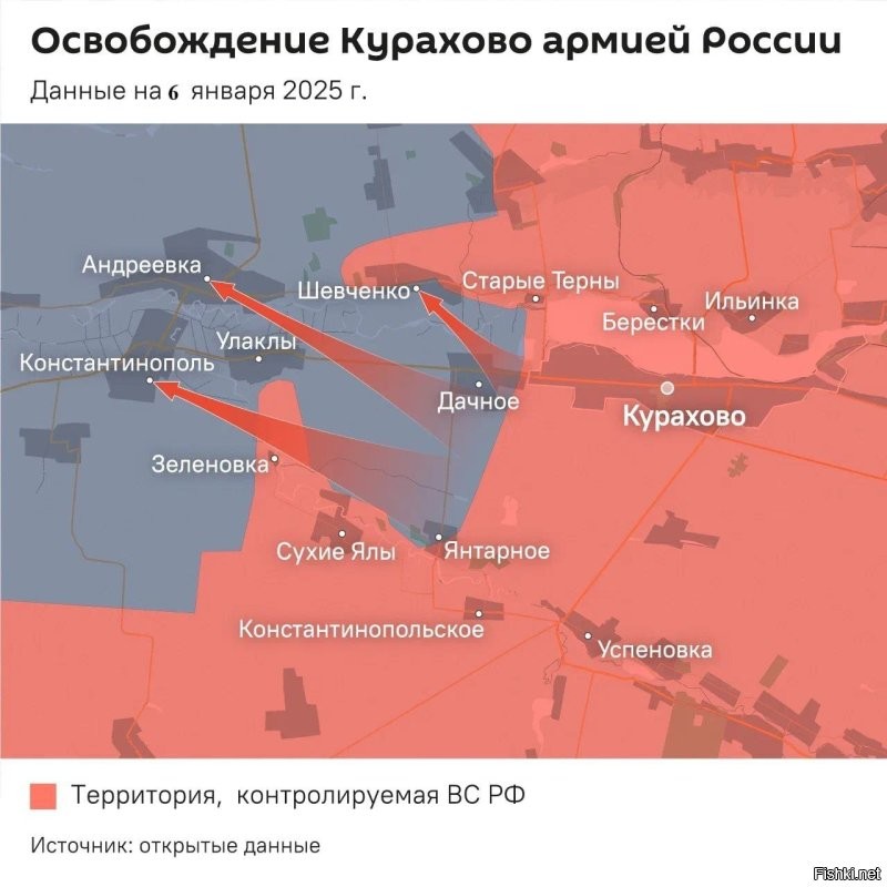 Российские войска освободили Курахово, сообщает Минобороны РФ.

Что нужно знать об этом городе? Разбирался @SputnikLive.

  Что за это город? Это самый большой населенный пункт на юго-западе Донбасса, который находился под контролем ВСУ. Он располагается в 46 км от Донецка. На 2022 год в нем проживали 18,2 тыс. человек. Основной объект – Кураховская ТЭС мощностью 1527 мВт, которую Киев разобрал весной 2024 года.

  Что дает взятие Курахова? Освобождение города решает одну из важнейших задач армии России – лишает Украину возможности обстреливать Донецк из ствольной артиллерии. 

  Куда дальше? Российские войска получают мощный плацдарм в виде Курахова для продвижения в Запорожской области по трассе "Запорожье – Донецк". Но наиболее перспективным видится наступление на север с целью поддержки флангов группировки ВС РФ, наступающей на Красноармейск (Покровск).

А пока в Днепропетровской и Запорожской областях озабочены созданием укреплений в традиционном стиле: первая линия обороны не готова из-за отправки строителей на передовую, на вторую – деньги ушли, а строить её только начали, а о третьей и говорить нечего. Так что, если ВСУ не остановят прорыв, то ВС РФ смогут двигаться к берегу Днепра.