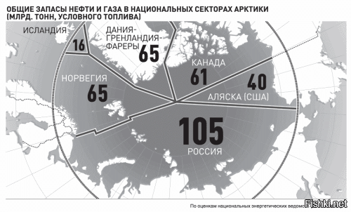 Пока американцы лепят мемы про нового короля Гренландии, датский король в спешке меняет герб страны