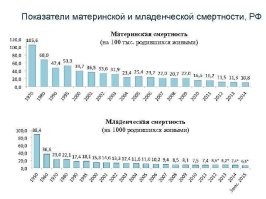 Так. Все понятно. Вас не интересует конструктивный диалог и спокойной обмен мнениями. Вам нужно только покричать на весь интернет о несправедливости и коварстве каких-то баб, лично персонально вас обидевших и укоротивших вам жизнь. Я в эти игры про "баб" и мифические привилегии не играю. Свое мнение я выразила более чем развернуто и аргументировано. Если будет что сказать по существу и в спокойном тоне, я готова вернуться к обсуждению.  Ну а пока вынуждена оставить вас наедине с коварными бабами и вашими обидами на них. Мне эти истерики не интересны. Всего доброго.

З.Ы. "это не приводит к смерти женщин!!!" - вот это ложь))) Статистика, которую Вы так не любите, Вам для иллюстрации.