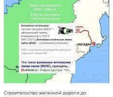 ВОЛС? 
Это карта точно о строительстве ЖД?