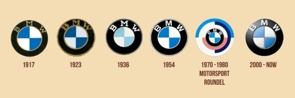 Пока выпускают БиЭмУи не закончатся. А там еще и на квадрокоптеры пересядут с эти логотипом. Если не ошибаюсь лого BMW означает пропеллер.