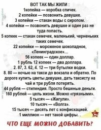 Интересные фотографии времен СССР
