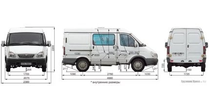 По кузову, как раз 2 метра ширина.