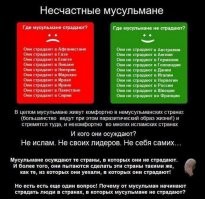 По прежнему актуально, увы ...