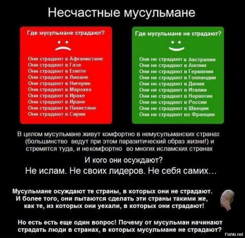 По прежнему актуально, увы ...