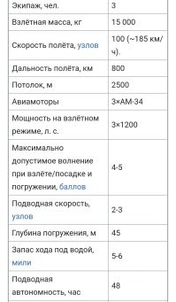 Единственная в своём виде