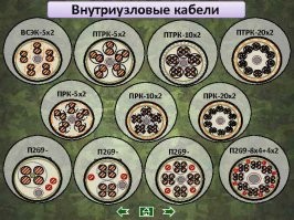 Посмотри, если забыл  освежи свою память