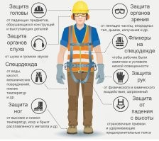 Поневоле задумаешься - почему мы закупаем и напяливаем на себя вот все это?
