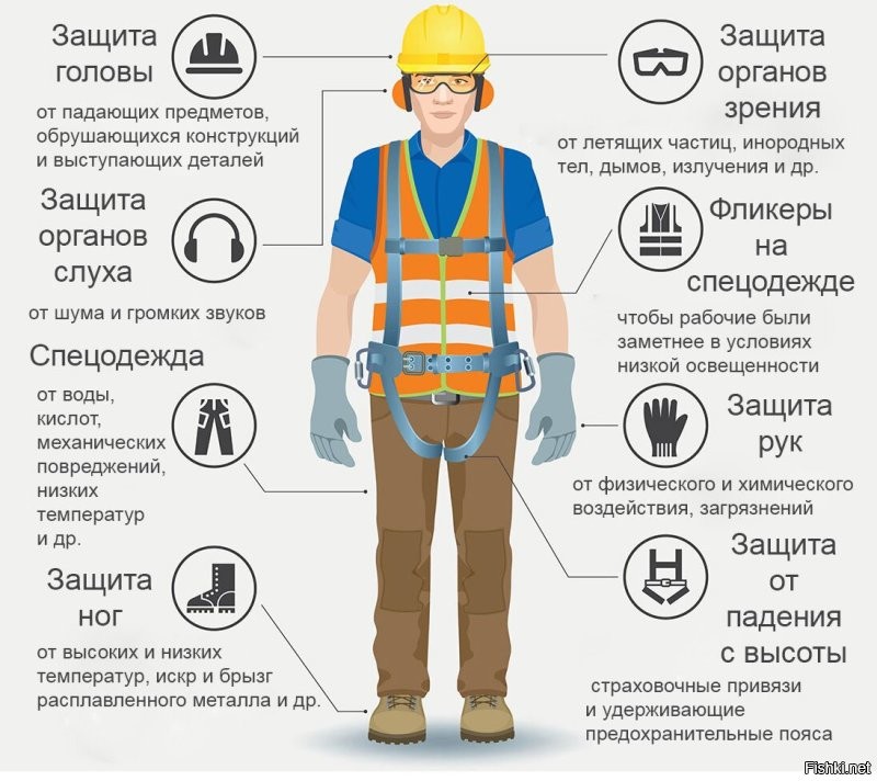 Поневоле задумаешься - почему мы закупаем и напяливаем на себя вот все это?