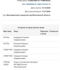 Данные были даже до подарка квартиры. Эта вахабитская семья давно на прицеле у русских людей в Мытищах.
Второе фото - это подсудимая выписывала своих сидячих братьев через суд, чтобы продать собственную квартиру родственникам и как не имеющие жилья получить хату нахаляву.
То-есть механизм ВСЕМ был виден - только мэр Мытищ не поинтересовался метриками детей - или поинтересовался и попросил долю побольше занести?