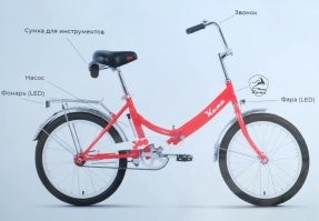 «Атом» от «Кама»: Российский электромобиль, который изменит представление о будущем авто в 2025 году