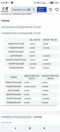 Обрати внимание, где стоит Р2 - это и есть дополнительная форма родительного падежа, разделительный(отделительный) падеж.