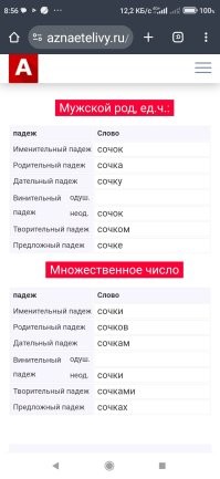 Обрати внимание, где стоит Р2 - это и есть дополнительная форма родительного падежа, разделительный(отделительный) падеж.