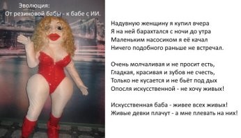 Пугающая тенденция: 8 из 10 мужчин предпочитают девушек, созданных с помощью ИИ