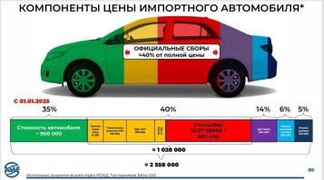 Китайский кроссовер Chery Tiggo 9 разбили на краш-тесте Euro NCAP