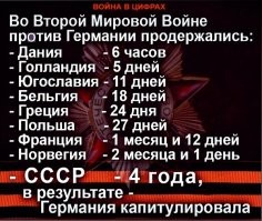 Так себе воевали, при том, что армии Франции, Чехословакии и Польши вполне себе сопоставимы были с фашистсткой. А та же Великобритания быстренько из континентальной Европы убралась к себе на остров, бросив союзников-французов. Ну и вот эта таблица: