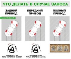 Тут все просто