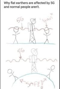А откуда 5G взялось?? Его же нет еще и в планах даже в России.
Из гугеля:
--------------------------------------------
Где уже есть 5G в России?
В России развернута пилотная зона 5G-сетей на отечественном оборудовании Департамент информационных технологий Москвы 12 декабря 2024 года запустил первую в России пилотную зону сети 5G на отечественном оборудовании в демоцентре павильона «Умный город» на ВДНХ. Средняя скорость загрузки в сети составила 1,3 Гбит/с.11 дек. 2024 г.
--------------------------------------------
Когда в России будет связь 5G?
5G интернет: что это за технология и когда она появится в России
Темпы развития 5G в России серьезно отстают от мировых из-за ухода крупных компаний с рынка. Местные производители только налаживают производство оборудования для стандарта связи. Ждать массового освоения новых технологий не стоит раньше 2028 2035 года.24 июл. 2024 г.