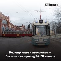 когда уже не надо