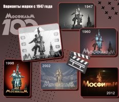 Как менялись открывающие заставки знаменитых кинокомпаний: в 20 веке и сейчас