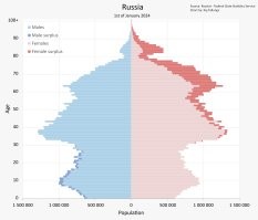 А вдруг ты не знал…