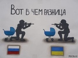 Раздвоение хохляцкой личности