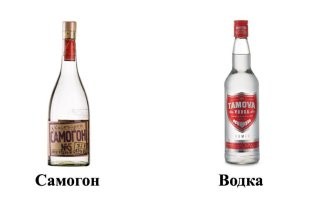 «Не одинаковые, но похожие»